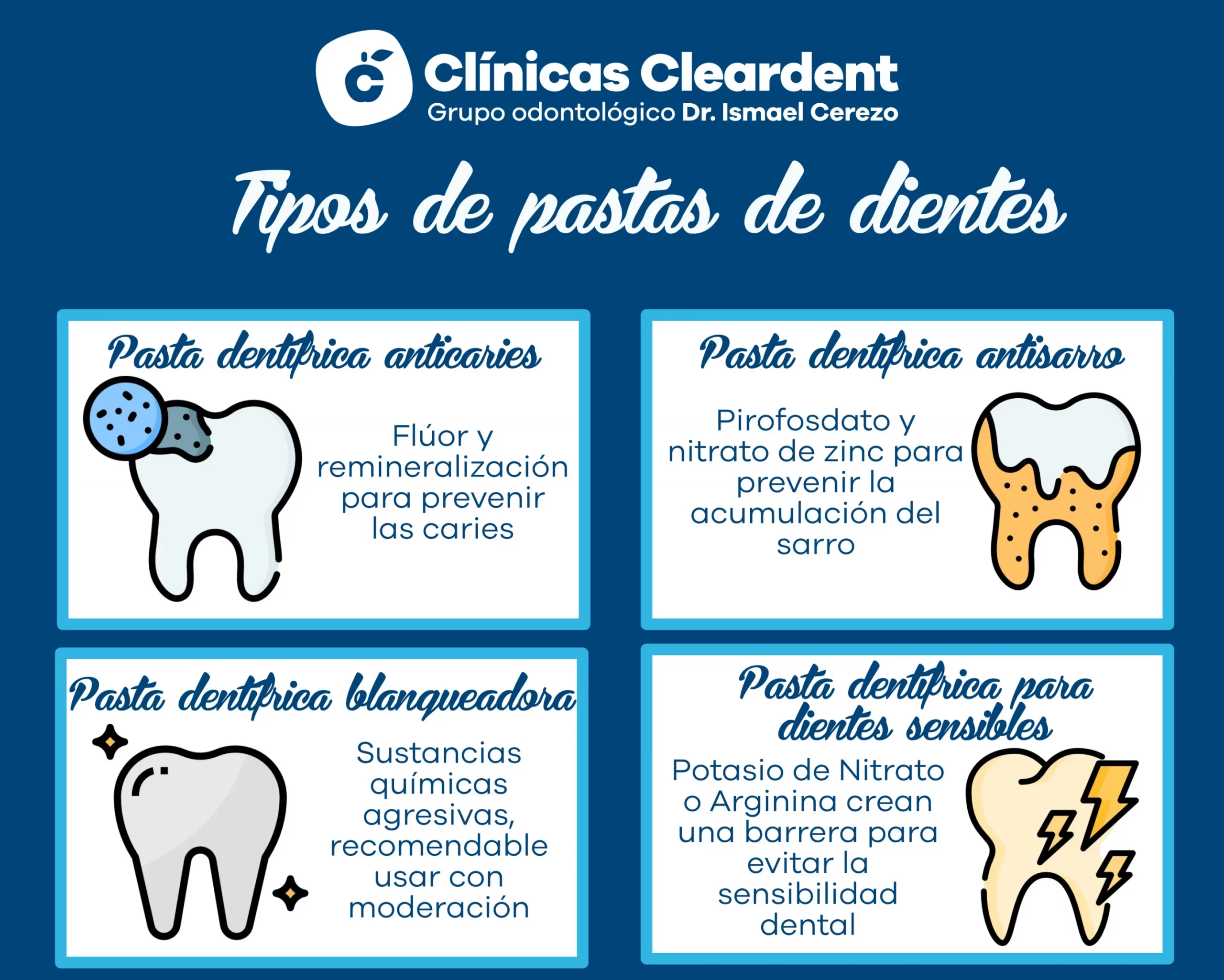 tips cuidado dental